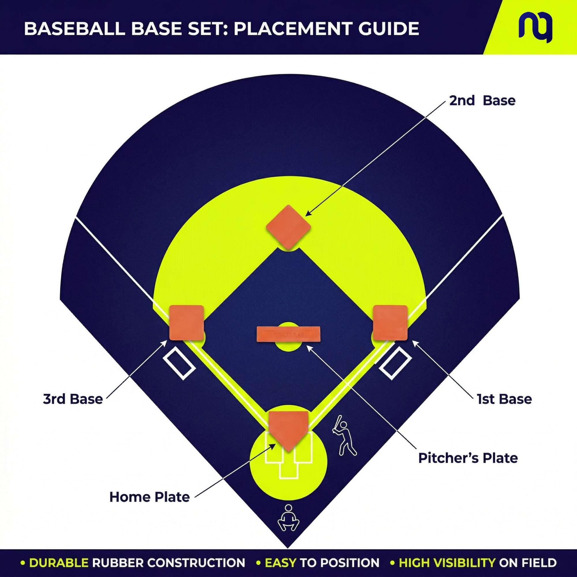 Image du produit : Juego completo de bases de béisbol